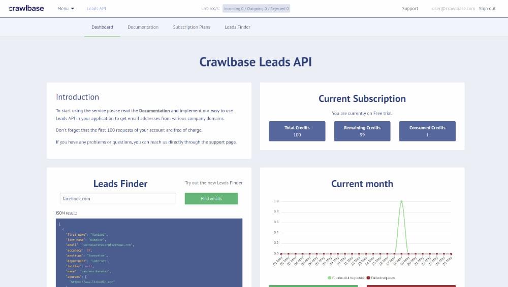 Crawlbase Leads API dashboard