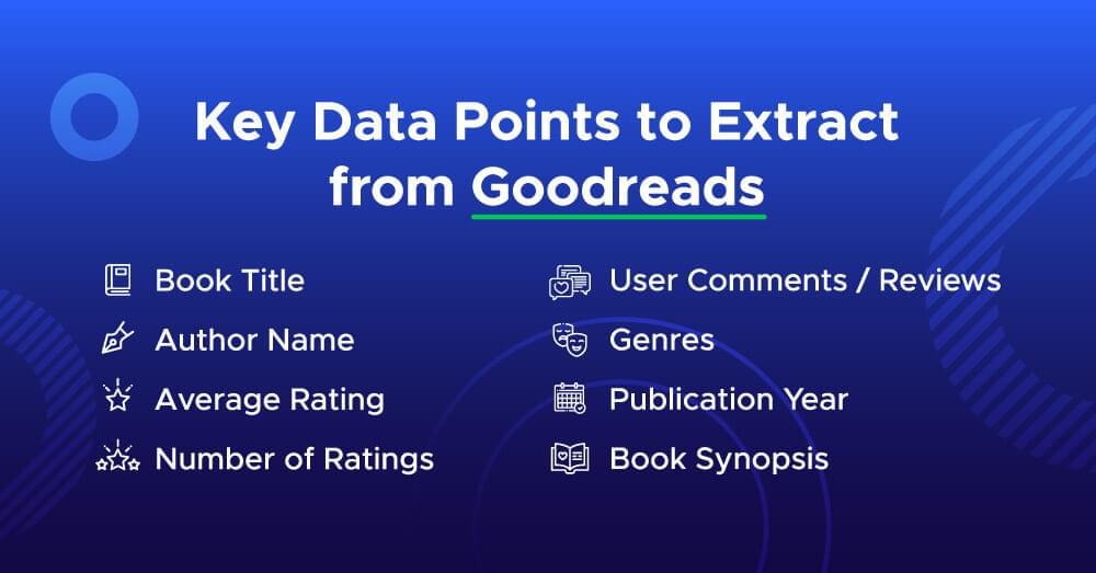 Key data points to extract from Goodreads