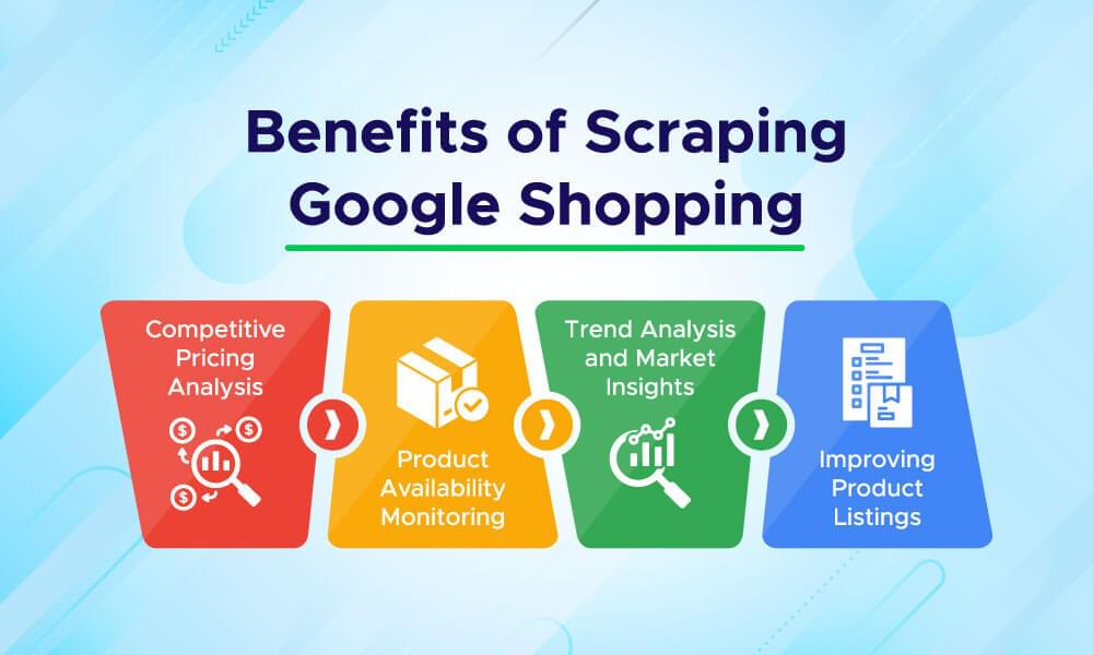 Benefits of Scraping Google Shipping