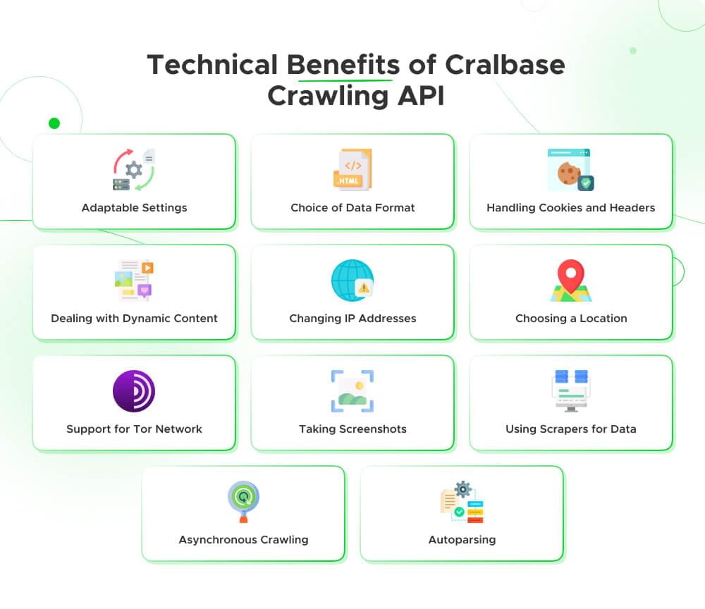 Crawlbase 抓取 API 的技术优势