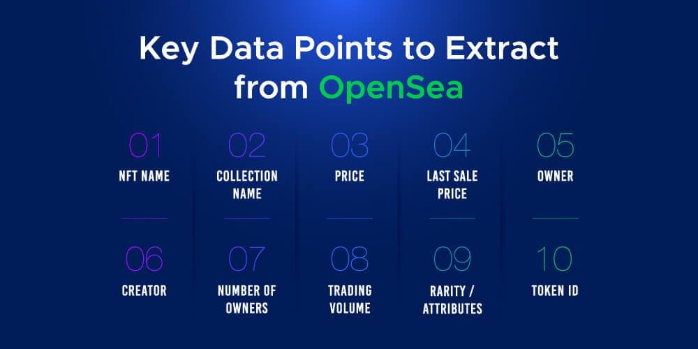 Image of key data points to extract from OpenSea