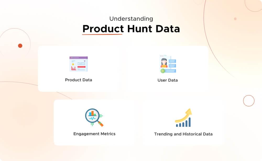 Scrape Product Hunt data