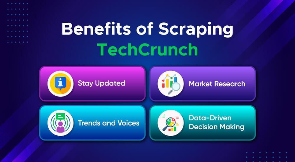 An image of the benefits of scraping techcrunch