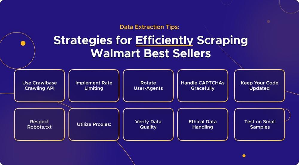 Strategies for Efficiently Scraping Walmart Best Sellers