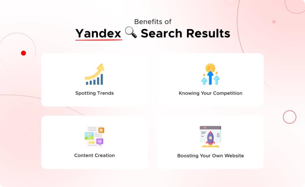 Yandex 搜索结果的好处