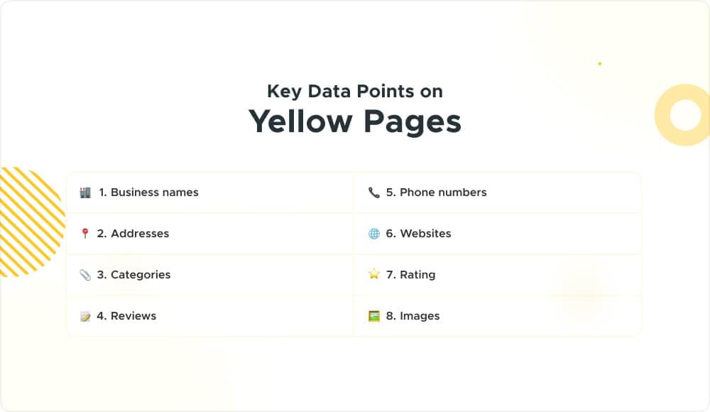 Data to Scrape from Yellow Pages