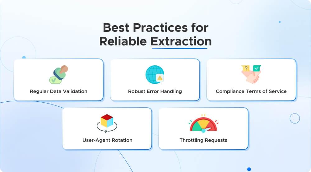 Reliable data extraction
